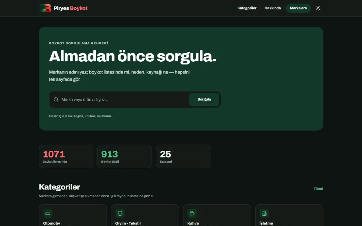 Piryes Boykot marka rehberi